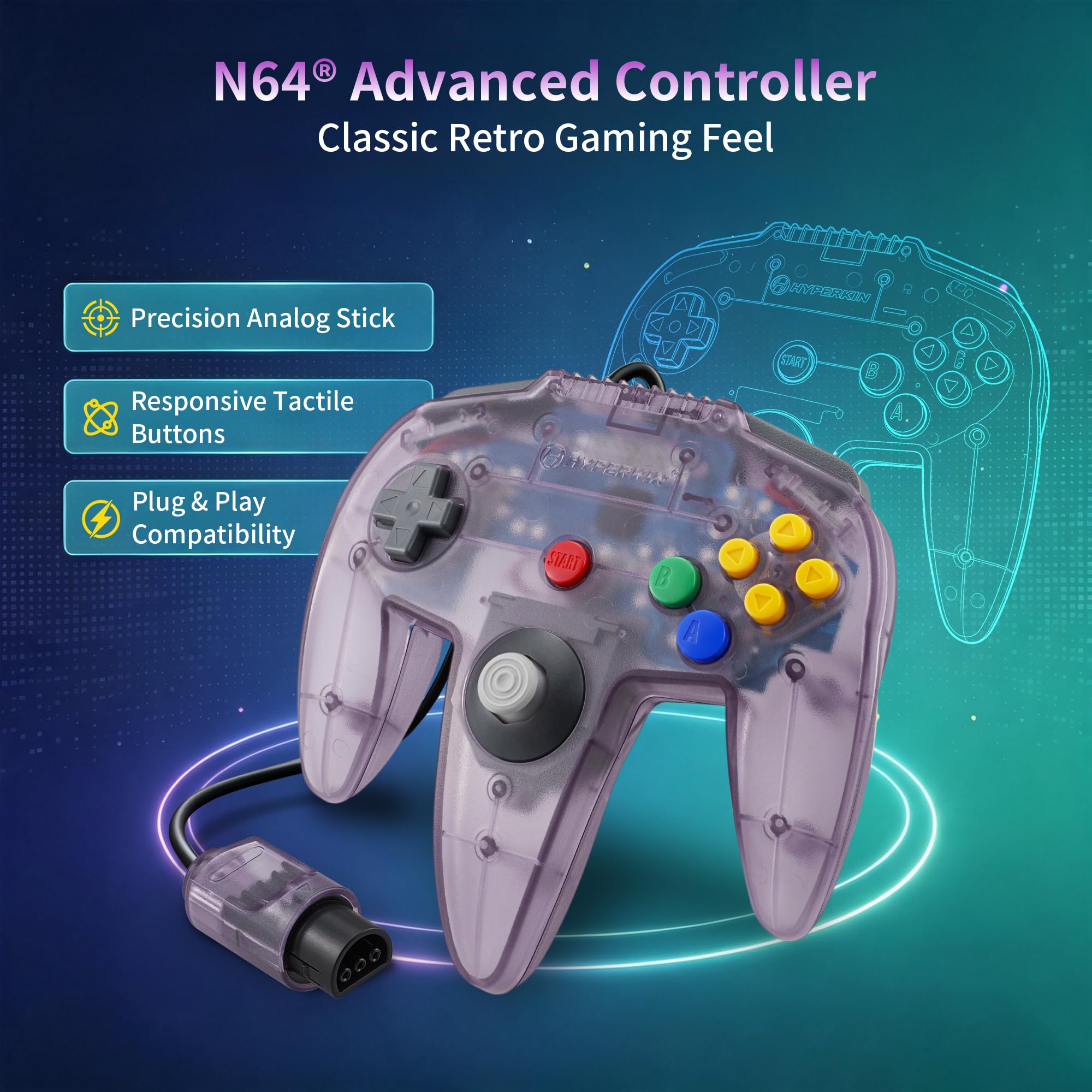 Amazon.co.jp: Hyperkin「Captain」プレミアムコントローラー N64